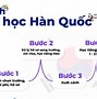 Hình Ảnh Du Học Hàn