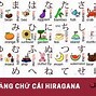 Thực Tập Sinh Tiếng Nhật Hiragana